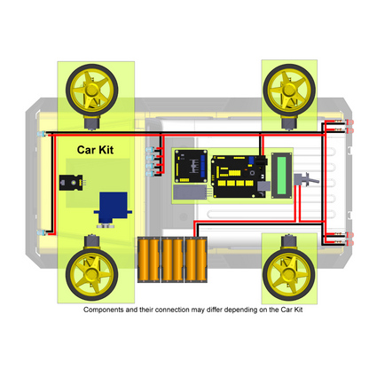 Jeep - Housing for RC Car  - Printable 3d model - STL files