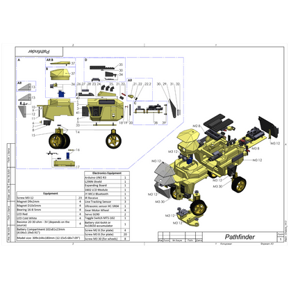 Pathfinder - Housing for RC Car  - Printable 3d model - STL files