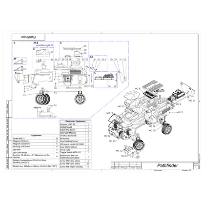 Pathfinder - Housing for RC Car  - Printable 3d model - STL files