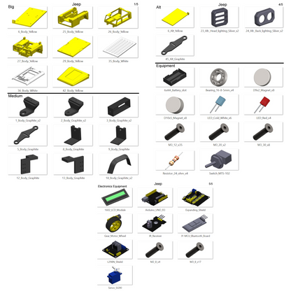 Jeep - Housing for RC Car  - Printable 3d model - STL files